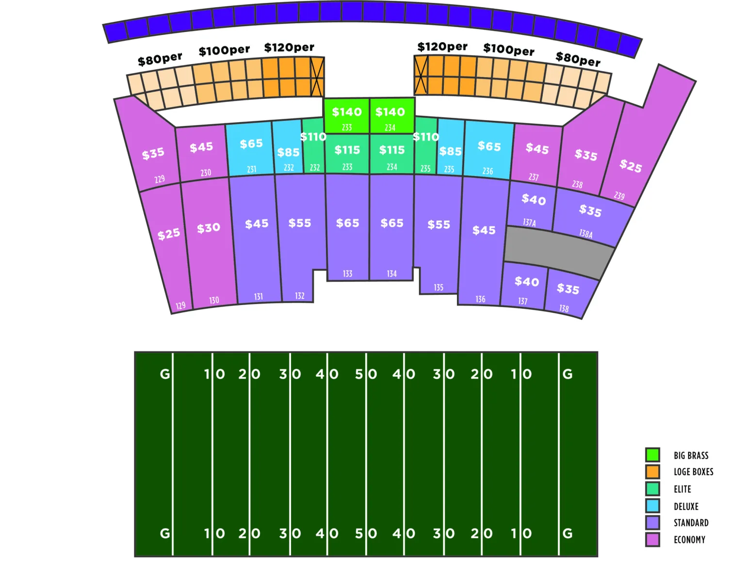 Ticket Map