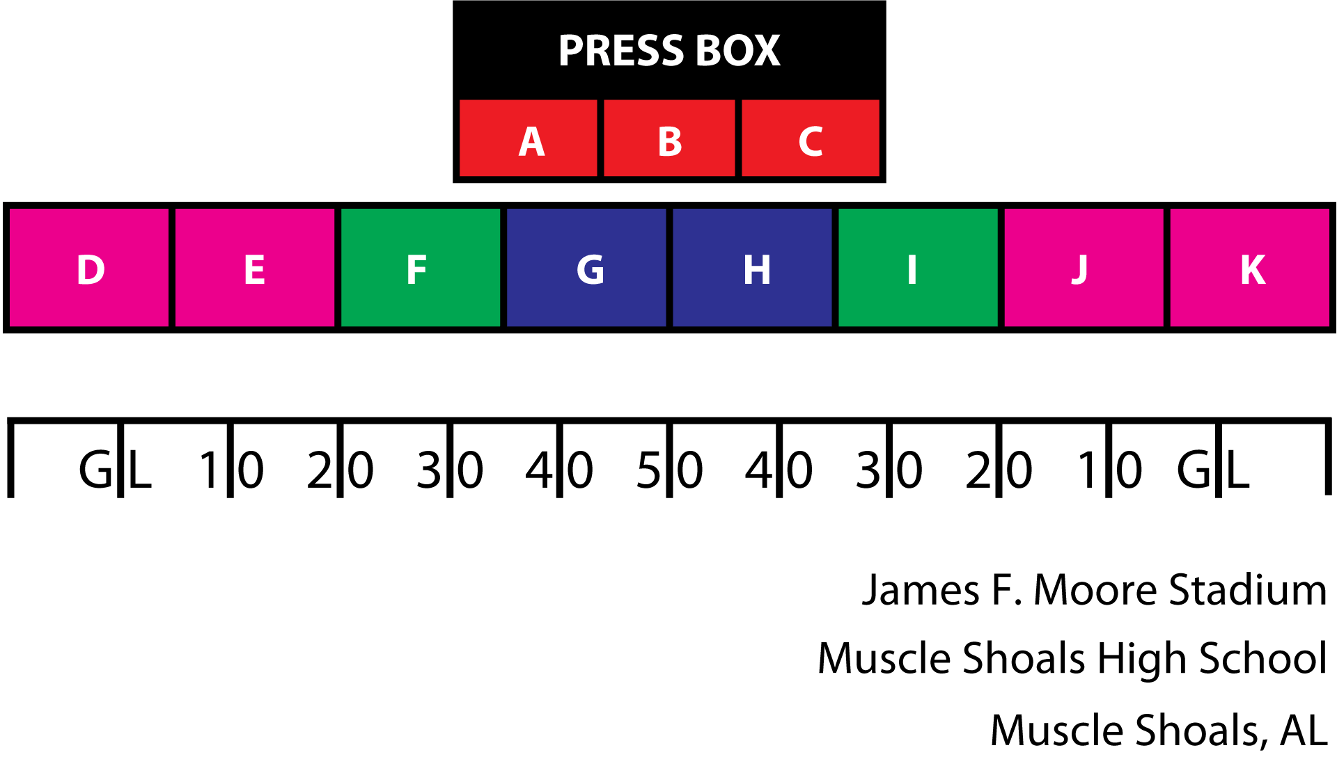 Ticket Map